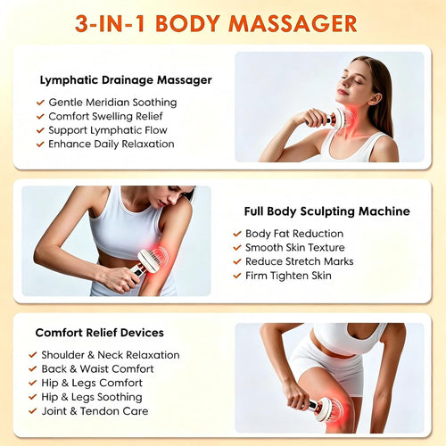 Kesera Massager